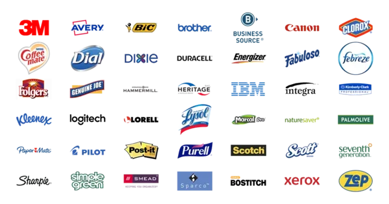 brands image